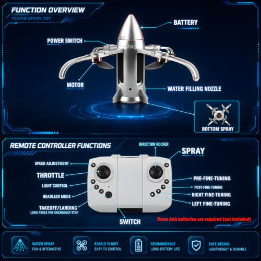 โดรนจรวดบังคับวิทยุสำหรับเด็ก: - Drone Rc Foldable บทวิจารณ์และราคา