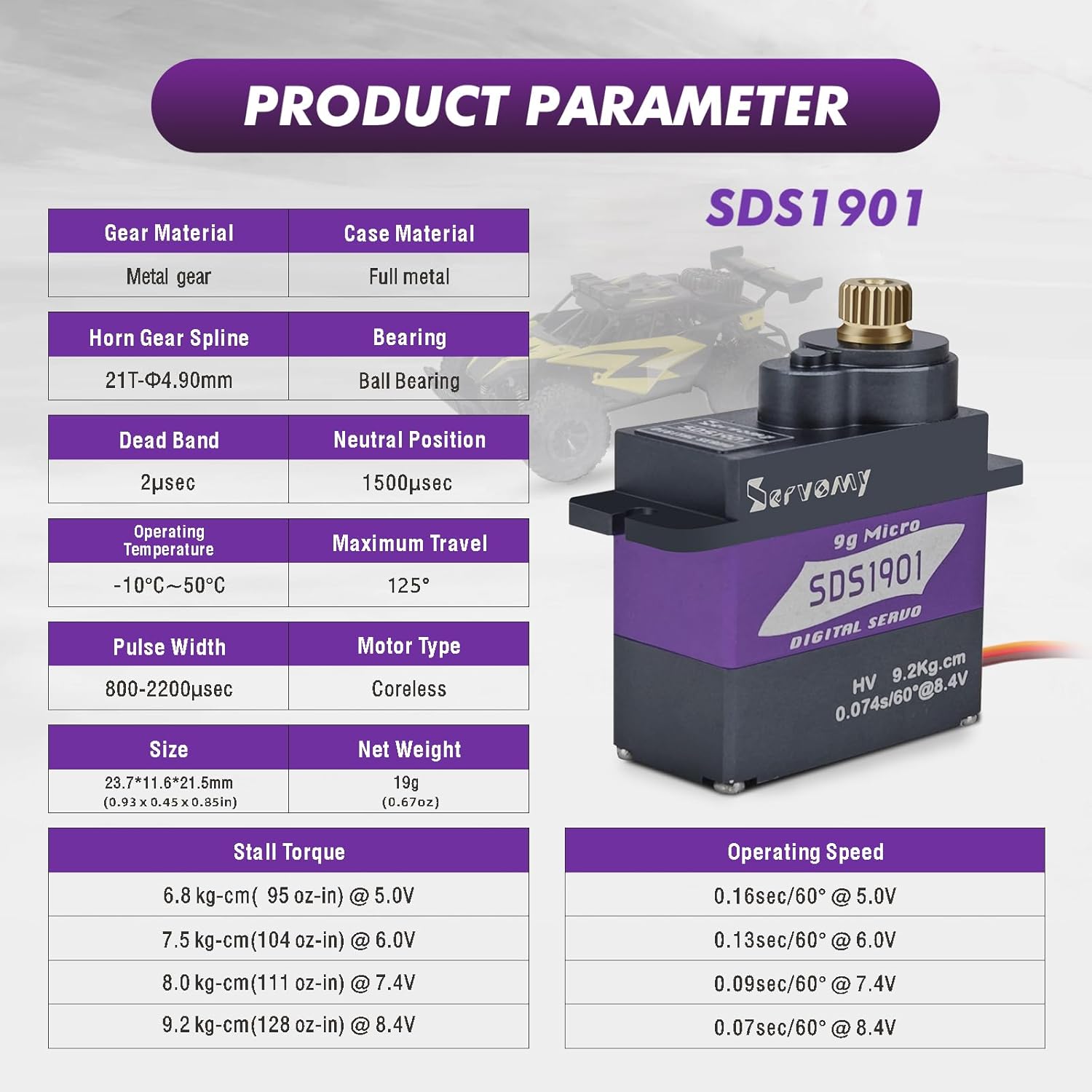 เซอร์โวมี-SDS1901 ดิจิตอล 9G ไ - Drone And Car บทวิจารณ์และราคา