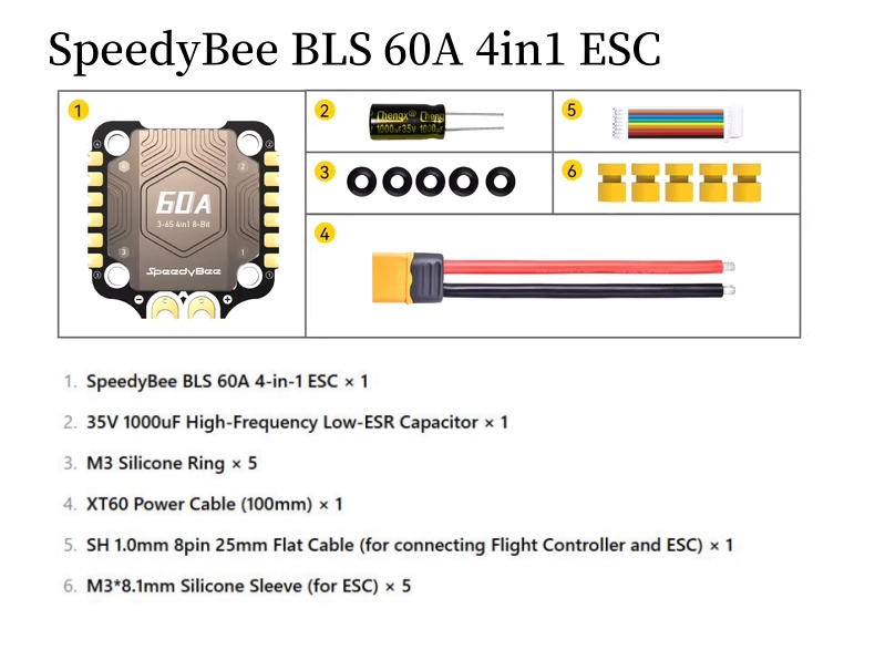 SpeedyBee F4 F405 V4 55A BLS 3 - Betaflight Fc F4 บทวิจารณ์และราคา