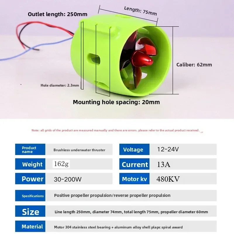 ชุดเครื่องยนต์เจ็ท RC สำหรับเร - Esc 4In1 Brushless บทวิจารณ์และราคา