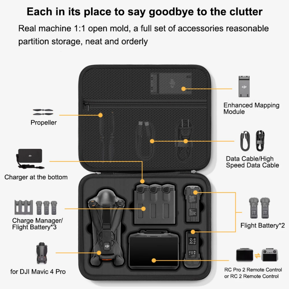 กระเป๋าใส่ DJI Mavic 4 Pro, กร - Drone Ls Rc บทวิจารณ์และราคา