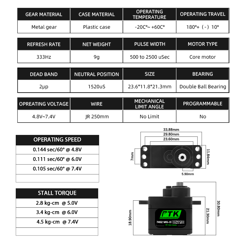 PTK 7452 MG-D 9g เซอร์โวดิจิตอ - Rc Car Servo บทวิจารณ์และราคา