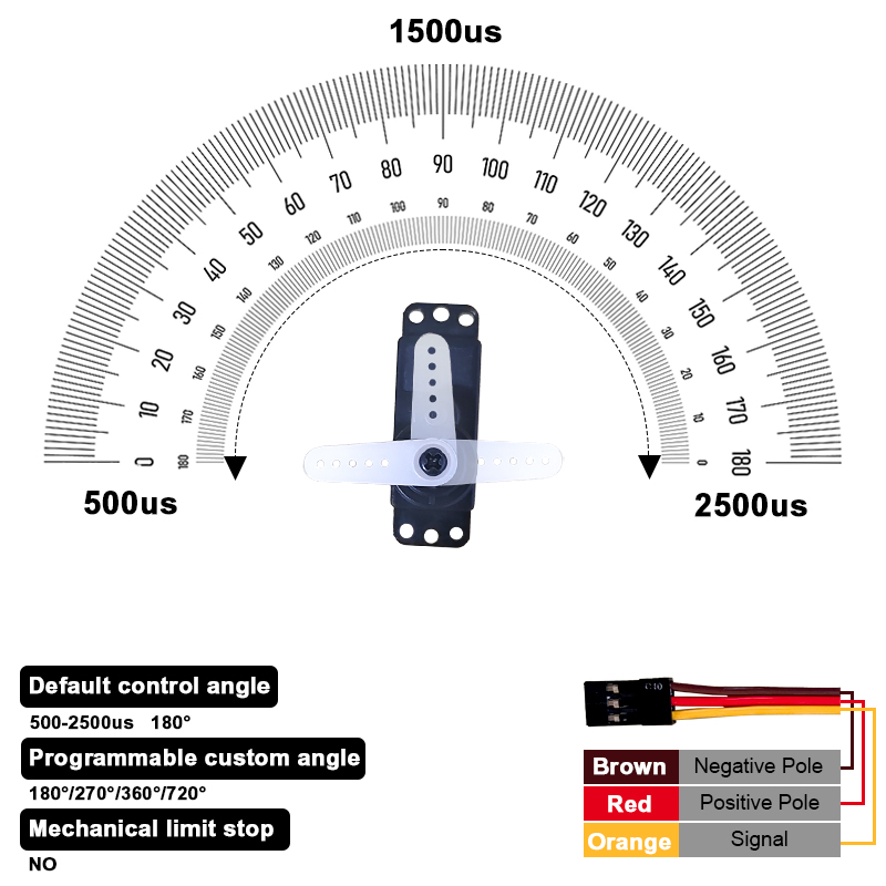 PTK 7452 MG-D 9g เซอร์โวดิจิตอ - Rc Car Servo บทวิจารณ์และราคา
