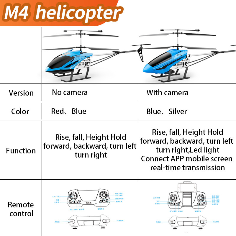 M4 ขนาดใหญ่ RC เฮลิคอปเตอร์รีโ - Drone Rc Jet บทวิจารณ์และราคา