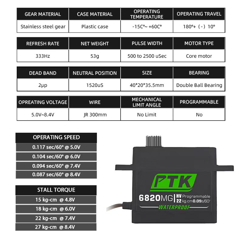 PTK servo เกียร์โลหะ 20Kg 30Kg - Rc Car Servo บทวิจารณ์และราคา